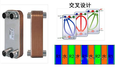 工業(yè)除濕機(jī)廠家