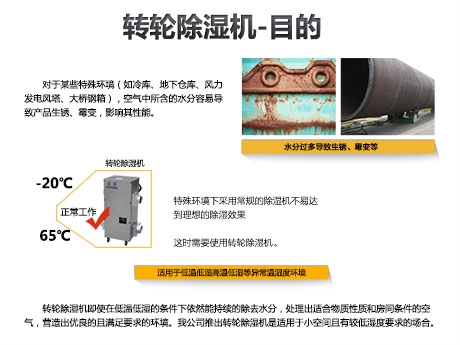 重慶為什么總是很潮濕？