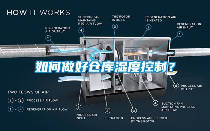 如何做好倉庫濕度控制？