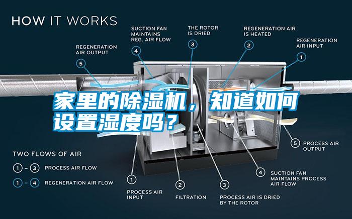 家里的除濕機，知道如何設(shè)置濕度嗎？