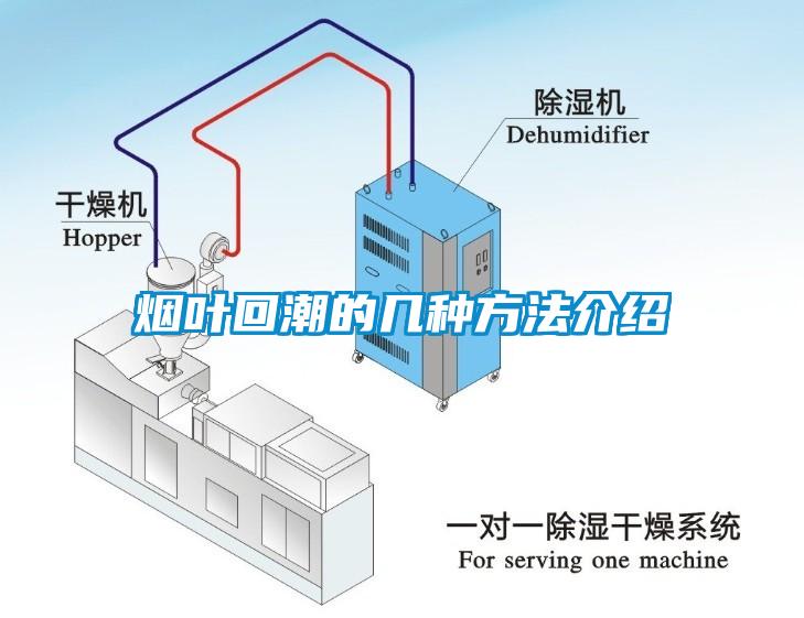 煙葉回潮的幾種方法介紹