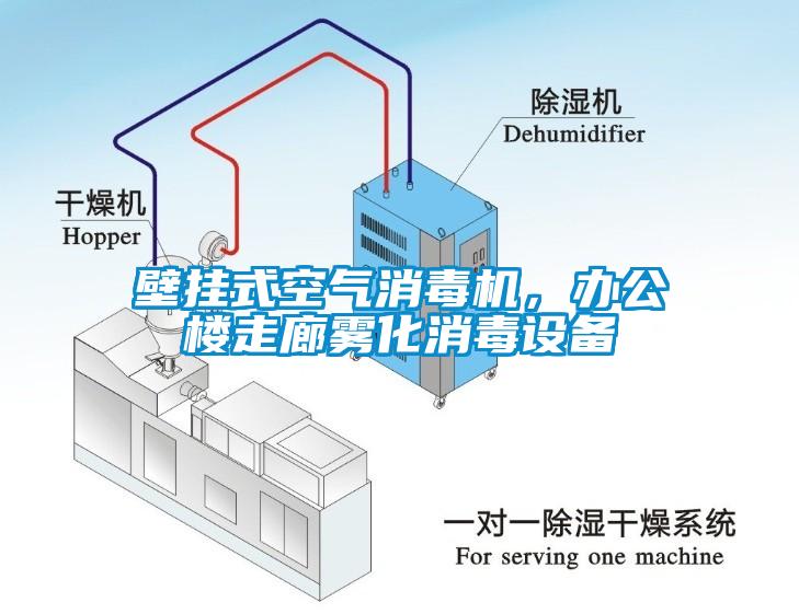 壁掛式空氣消毒機(jī)，辦公樓走廊霧化消毒設(shè)備