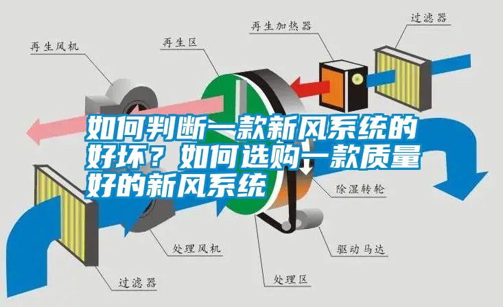 如何判斷一款新風系統(tǒng)的好壞？如何選購一款質量好的新風系統(tǒng)