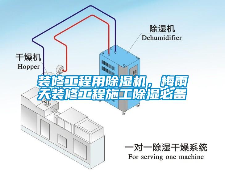 裝修工程用除濕機(jī)，梅雨天裝修工程施工除濕必備