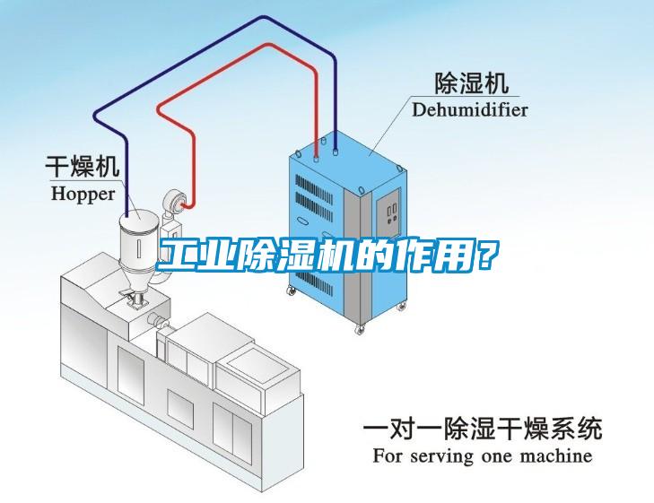 工業(yè)除濕機(jī)的作用？