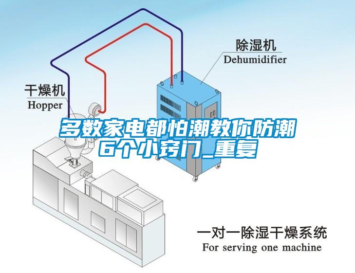 多數(shù)家電都怕潮教你防潮6個小竅門_重復