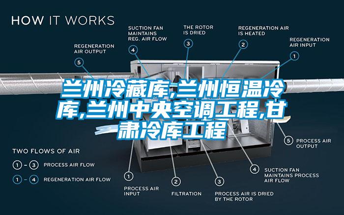 蘭州冷藏庫,蘭州恒溫冷庫,蘭州中央空調(diào)工程,甘肅冷庫工程