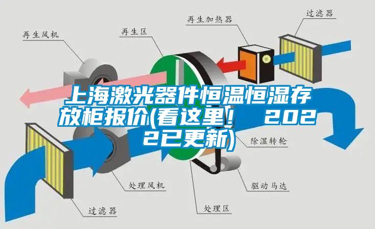 上海激光器件恒溫恒濕存放柜報價(看這里！ 2022已更新)