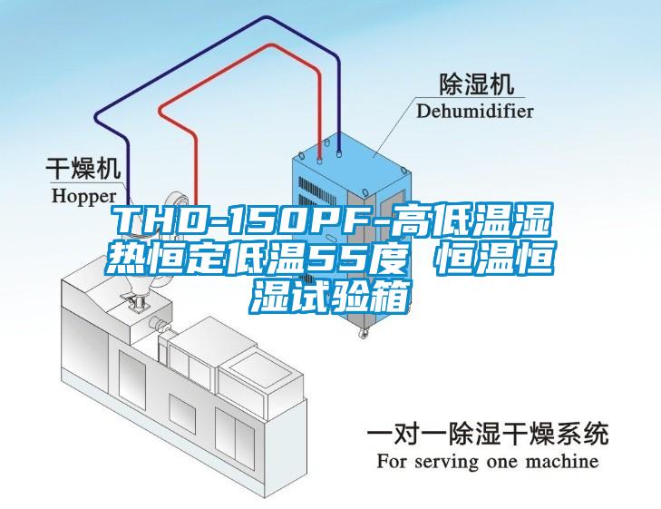 THD-150PF-高低溫濕熱恒定低溫55度 恒溫恒濕試驗(yàn)箱