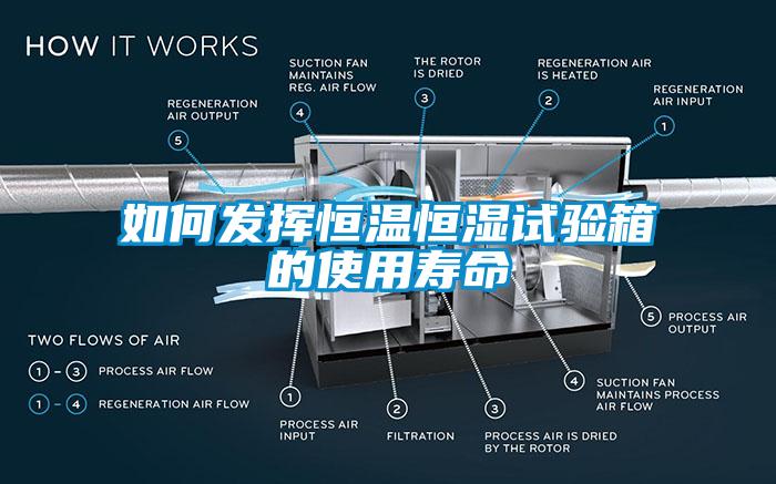 如何發(fā)揮恒溫恒濕試驗箱的使用壽命