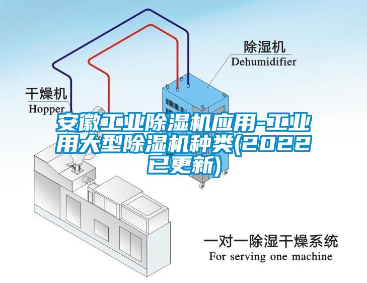 安徽工業(yè)除濕機(jī)應(yīng)用-工業(yè)用大型除濕機(jī)種類(2022已更新)