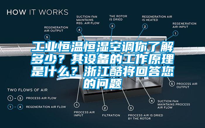 工業(yè)恒溫恒濕空調(diào)你了解多少？其設(shè)備的工作原理是什么？浙江酷將回答您的問題