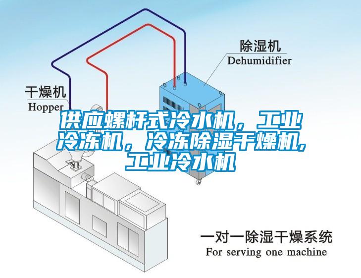 供應(yīng)螺桿式冷水機(jī)，工業(yè)冷凍機(jī)，冷凍除濕干燥機(jī),工業(yè)冷水機(jī)