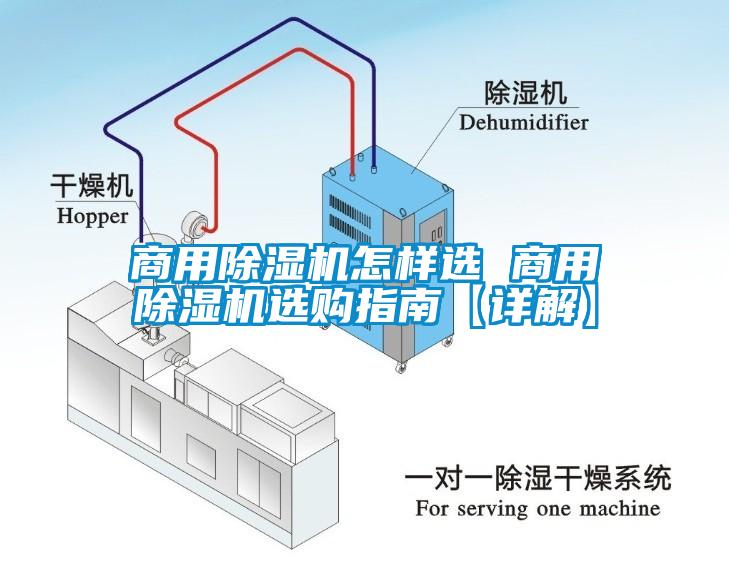 商用除濕機(jī)怎樣選 商用除濕機(jī)選購指南【詳解】