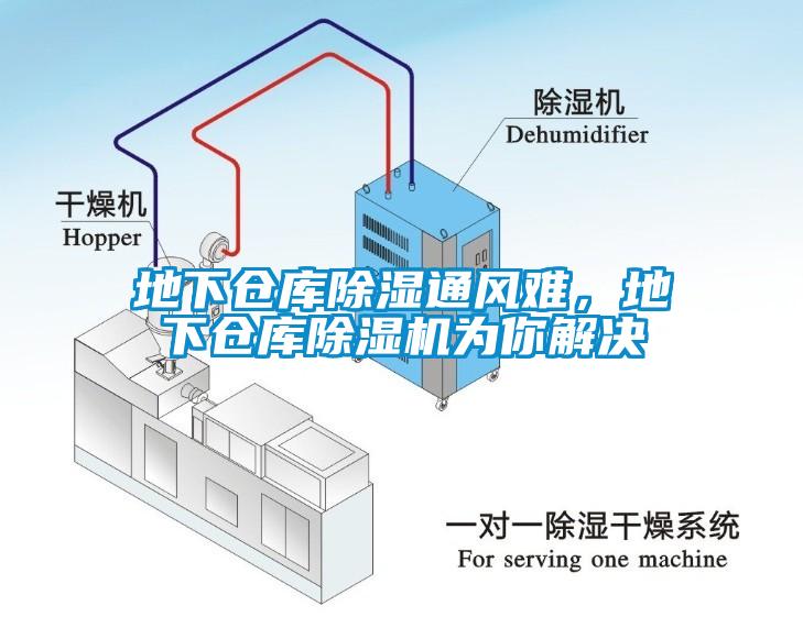 地下倉庫除濕通風(fēng)難，地下倉庫除濕機(jī)為你解決