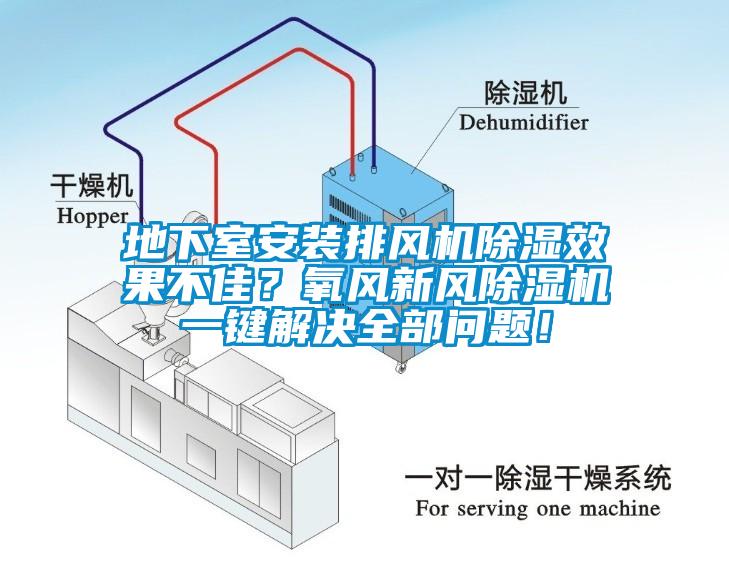 地下室安裝排風(fēng)機(jī)除濕效果不佳？氧風(fēng)新風(fēng)除濕機(jī)一鍵解決全部問題！