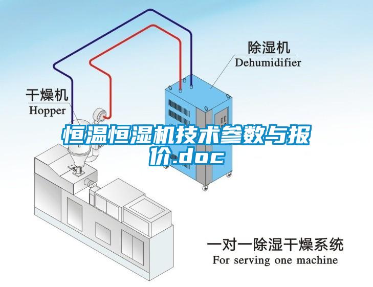 恒溫恒濕機技術參數與報價.doc