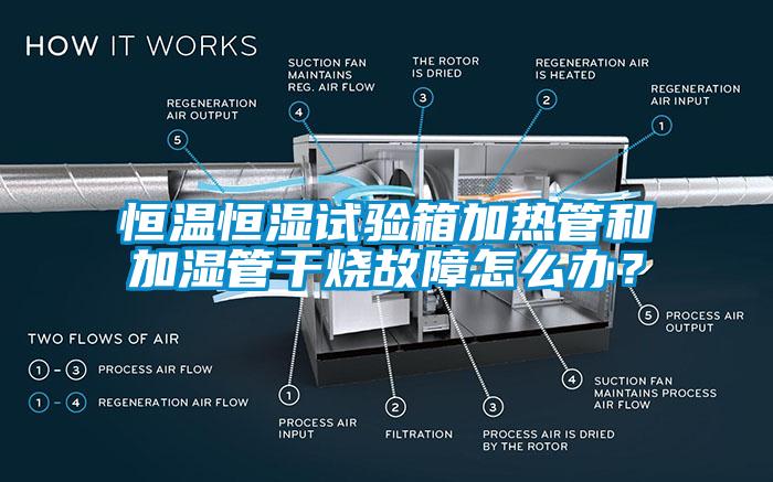 恒溫恒濕試驗箱加熱管和加濕管干燒故障怎么辦？