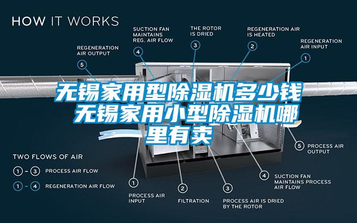 無錫家用型除濕機(jī)多少錢 無錫家用小型除濕機(jī)哪里有賣