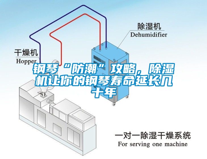 鋼琴“防潮”攻略，除濕機(jī)讓你的鋼琴壽命延長(zhǎng)幾十年