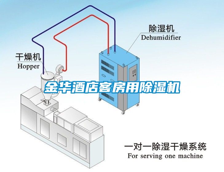 金華酒店客房用除濕機