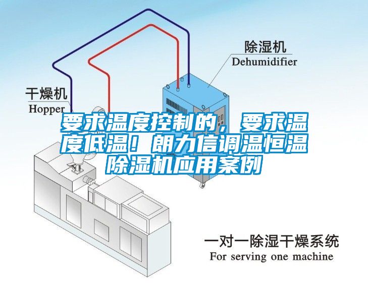 要求溫度控制的，要求溫度低溫！朗力信調(diào)溫恒溫除濕機應(yīng)用案例