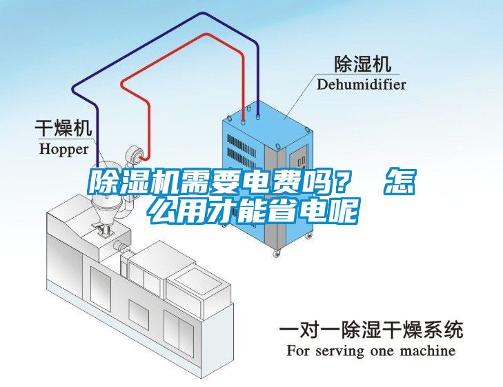 除濕機需要電費嗎？ 怎么用才能省電呢